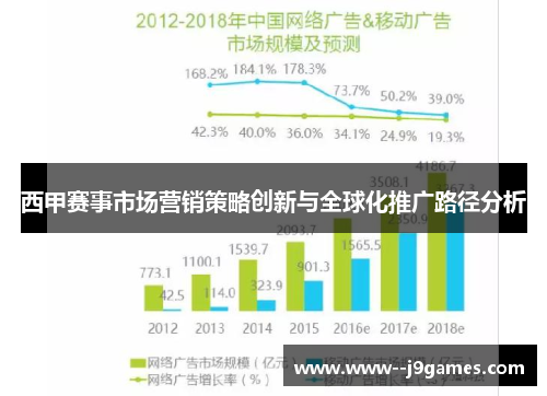 西甲赛事市场营销策略创新与全球化推广路径分析 西甲赛事市场营销策略创新与全球化推广路径分析