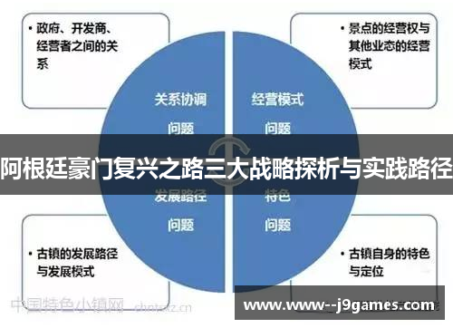 阿根廷豪门复兴之路三大战略探析与实践路径