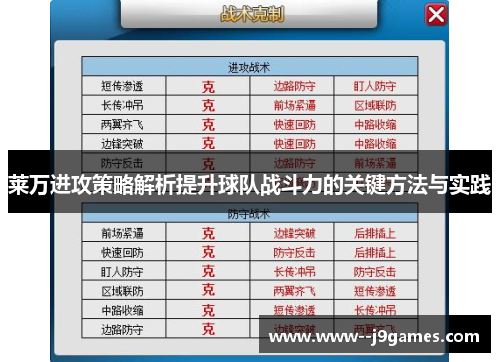 莱万进攻策略解析提升球队战斗力的关键方法与实践 莱万进攻策略解析提升球队战斗力的关键方法与实践