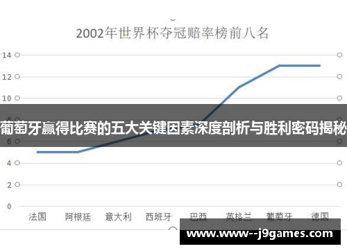 葡萄牙赢得比赛的五大关键因素深度剖析与胜利密码揭秘 葡萄牙赢得比赛的五大关键因素深度剖析与胜利密码揭秘