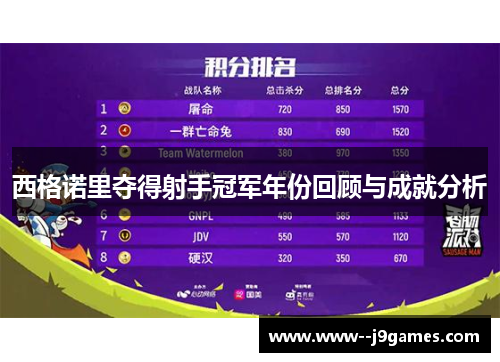西格诺里夺得射手冠军年份回顾与成就分析 西格诺里夺得射手冠军年份回顾与成就分析