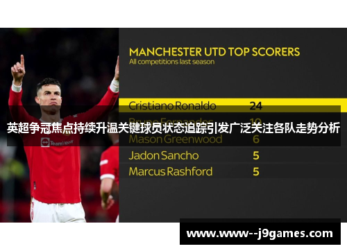 英超争冠焦点持续升温关键球员状态追踪引发广泛关注各队走势分析 英超争冠焦点持续升温关键球员状态追踪引发广泛关注各队走势分析