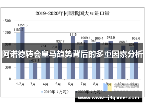 阿诺德转会皇马趋势背后的多重因素分析
